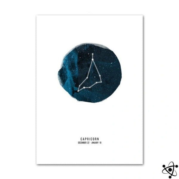 Poster Signes du Zodiaque | Constellations Déco Science