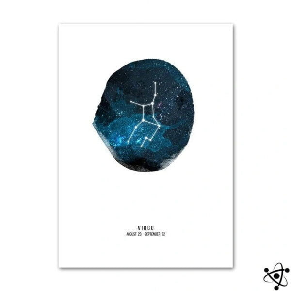 Poster Signes du Zodiaque | Constellations Déco Science