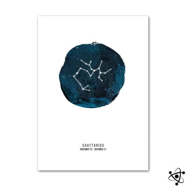 Poster Signes du Zodiaque | Constellations Déco Science