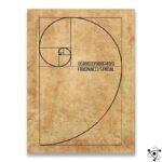Poster Spirale de Fibonacci Vintage Déco Science