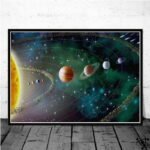 Poster Système Solaire Artistique Déco Science