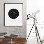 Poster des Constellations Déco Science