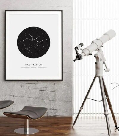 Poster des Constellations Déco Science