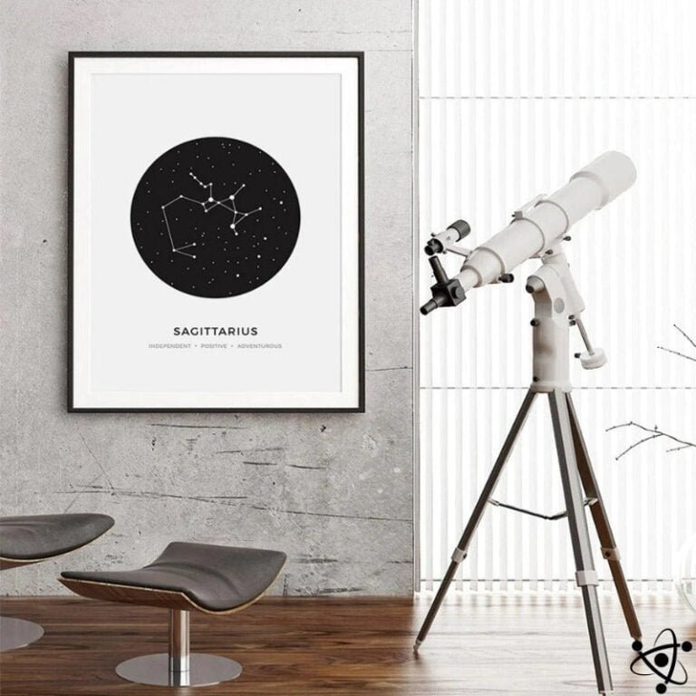 Poster des Constellations Déco Science