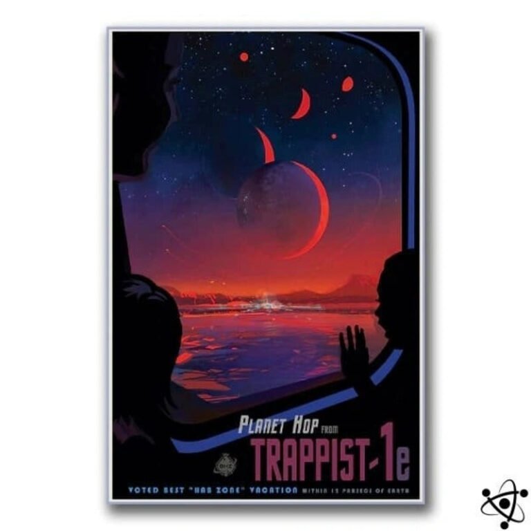 Poster vintage Trappist-1e Déco Science