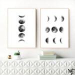 Posters Les Phases de la Lune Déco Science