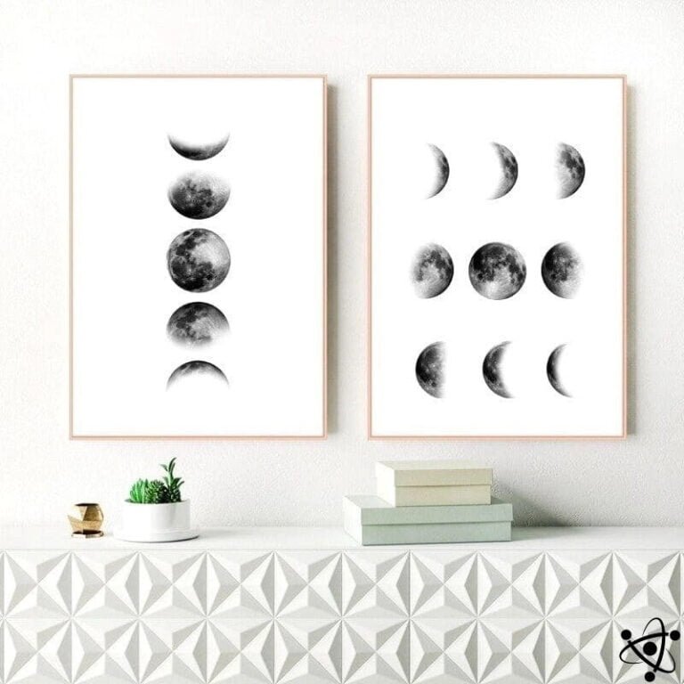 Posters Les Phases de la Lune Déco Science