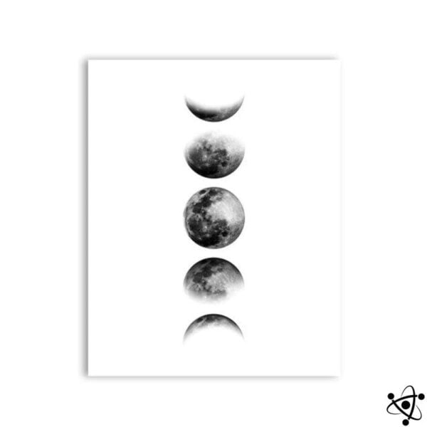 Posters Les Phases de la Lune Déco Science