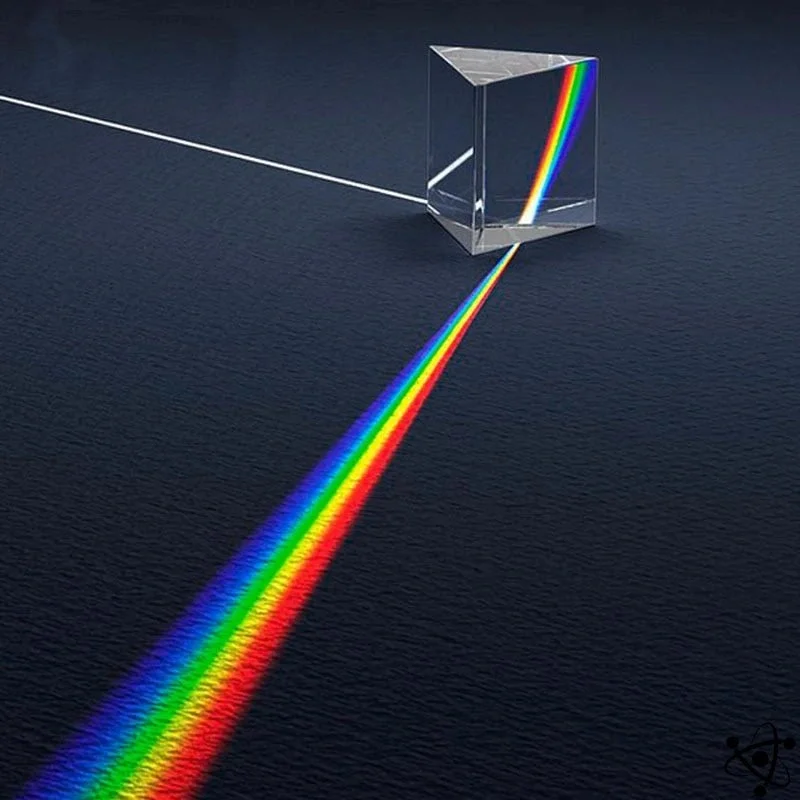Prisme En Verre Optique Triangulaire - 14x14x80mm, Verre K9 - Pour Expériences De Lumière, Spectre Arc-en-ciel, Photographie Créative