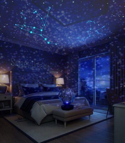 Projecteur Étoile - Déco Science